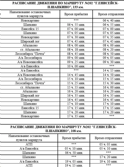 №202 "Г.ЕНИСЕЙСК-П.ШАПКИНО", 133 км №202 "Г.ЕНИСЕЙСК-П.ШАПКИНО", 133 км