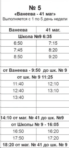 № 5 Ванеева - 41 магазин № 5 Ванеева - 41 магазин